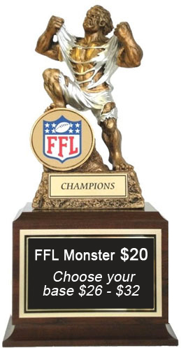 Fantasy Football Monster Hulk Trophy